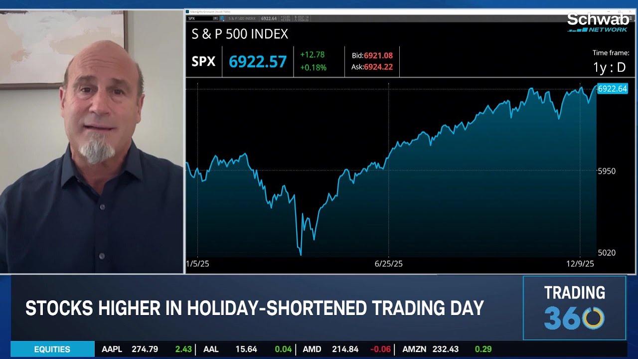 Pete Najarian’s 2026 Picks: C, GOOGL, CAT