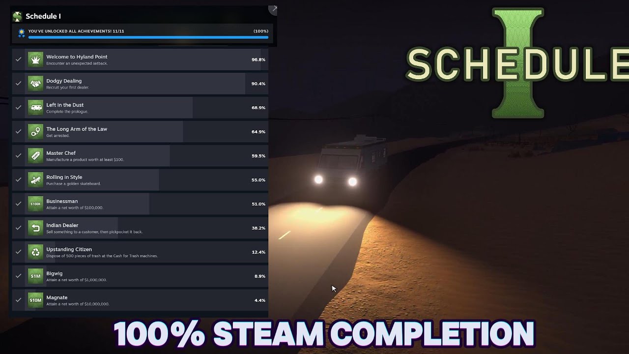 100% Steam Achievement Guide - Schedule 1