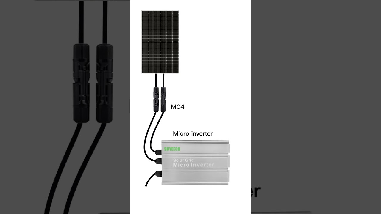 600w Balcony solar system Animation,solar panel,micro inverter,solar system