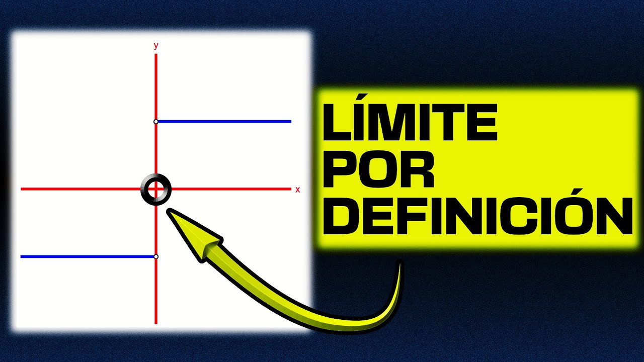 ¿Demostrar que NO existe el límite? | Epsilon-delta