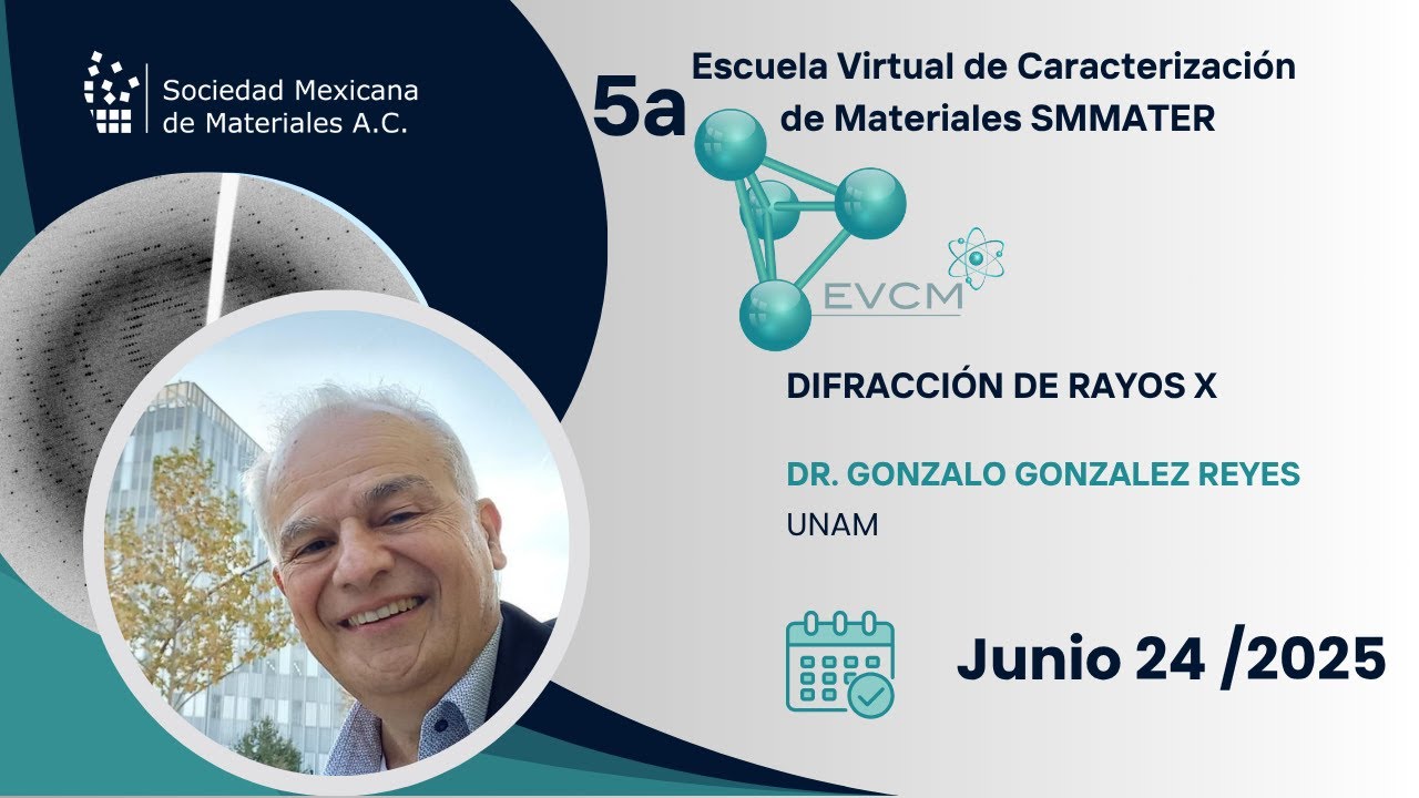 Difracción de Rayos X Sesión 3