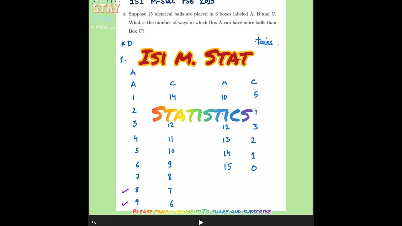 ISI M. STAT Past year questions #iitjamms #isi #iss #upsc 2005
