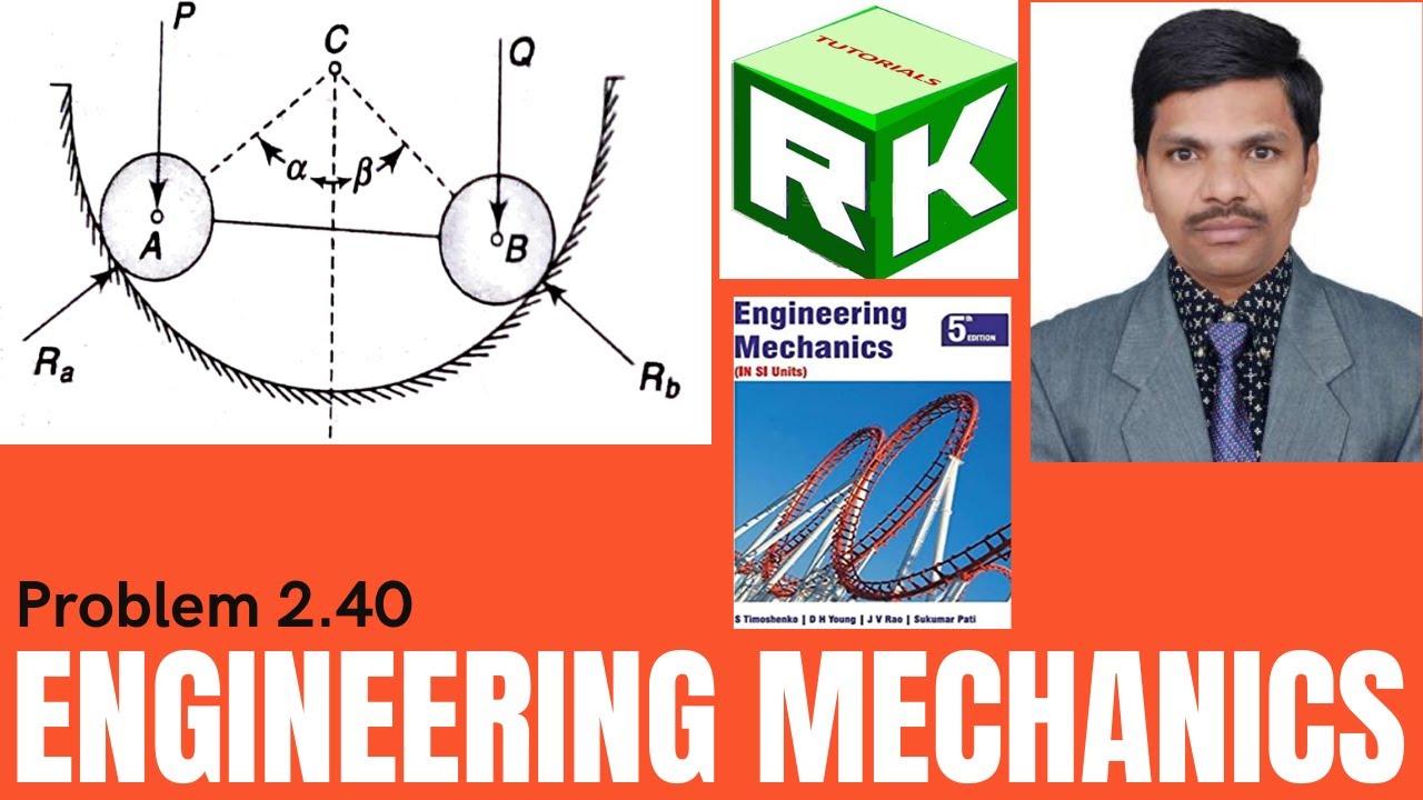 Problem 2.40, Solutions, Engineering Mechanics, Timoshenko, Young, Sine Rule, Lame's Theorem