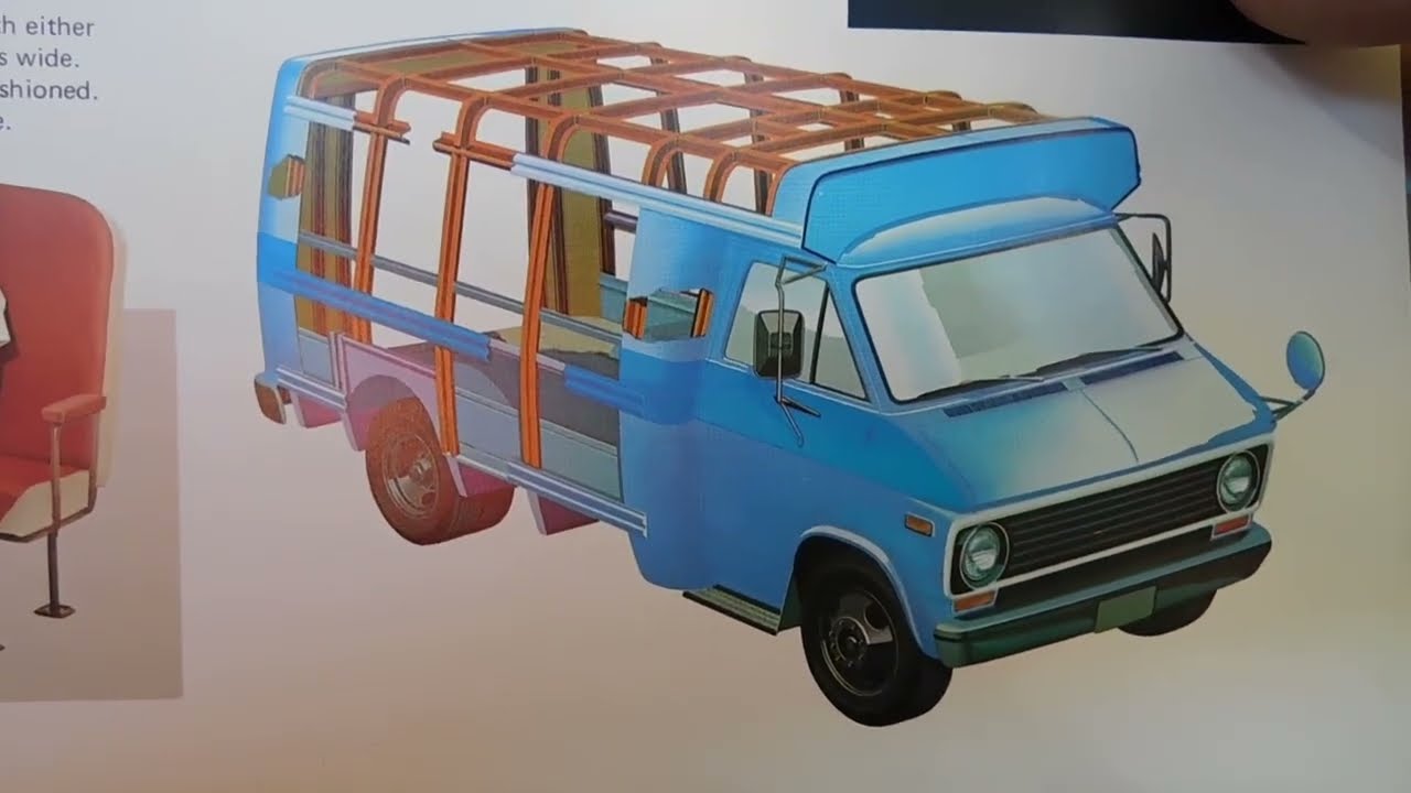 1975 Wayne Busette Sales Brochure