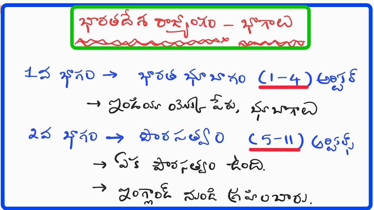 25 Parts of the Indian Constitution | భారత రాజ్యాంగం లోని (25 భాగాల) పూర్తి విశ్లేషణ
