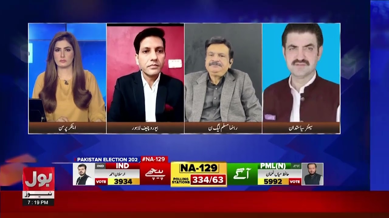 By-Elections: PTI Boycott? Who Decided and Why | Sher Afzal Marwat Explains