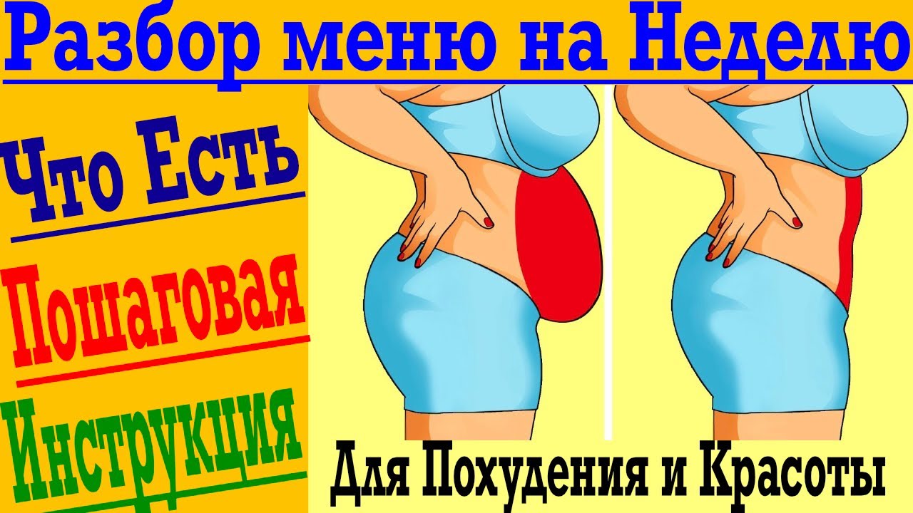Разбор Меню на неделю &ndash; пошаговая инструкция для Похудения и Красоты!