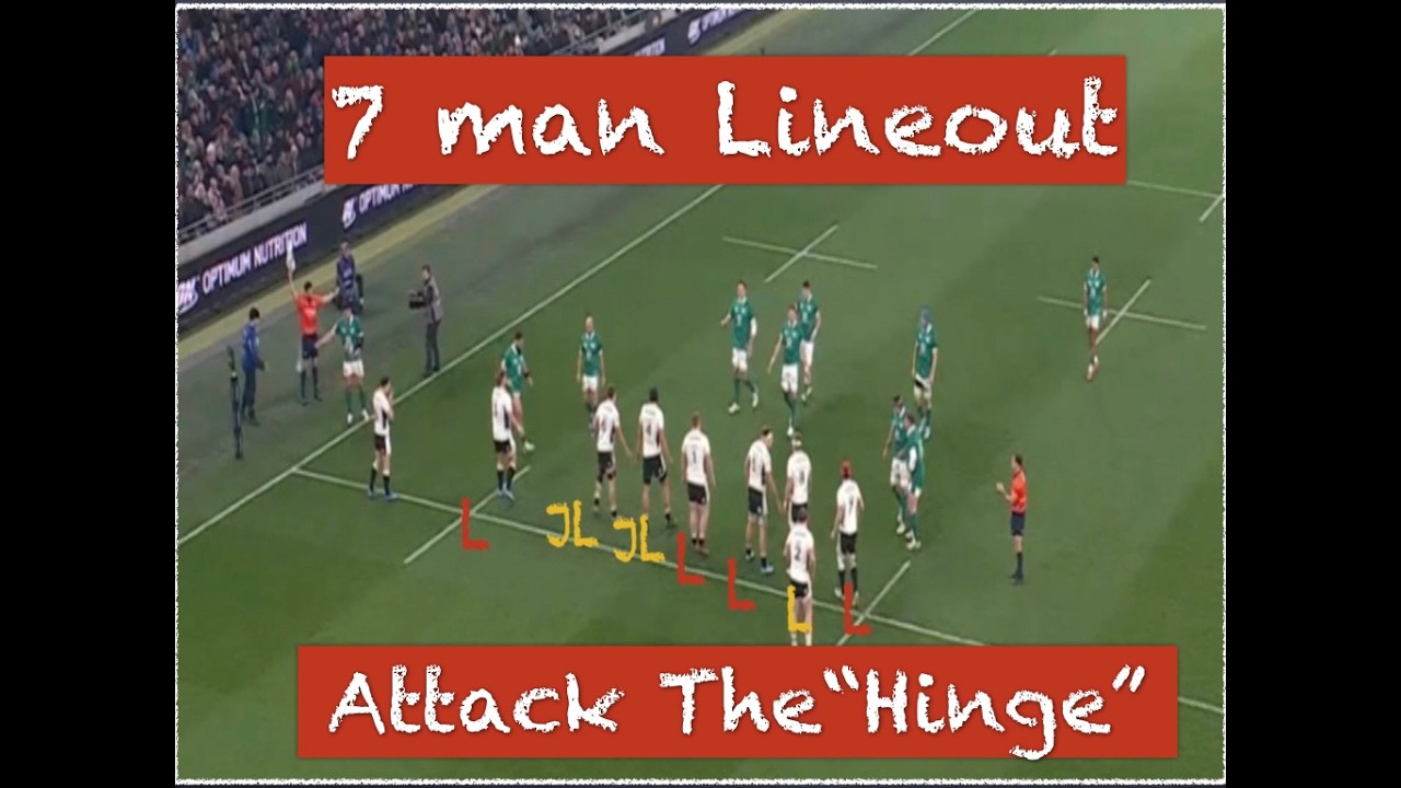 7 man Lineout: Attack the Hinge / Ireland v Wales