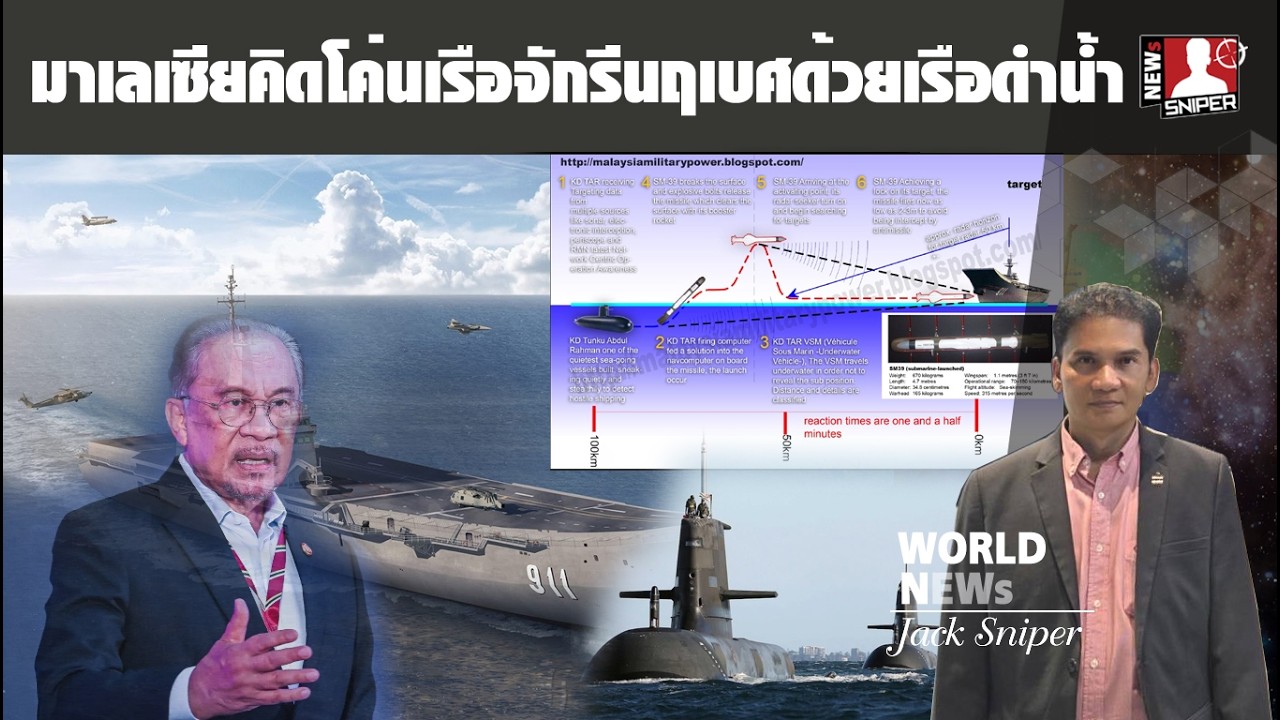 ทัพเรืออันวาร์คิดจะโค่น รล.จักรีนฤเบศในระยะ100กิโลเมตรจากเรือดำน้ำ2ลำ