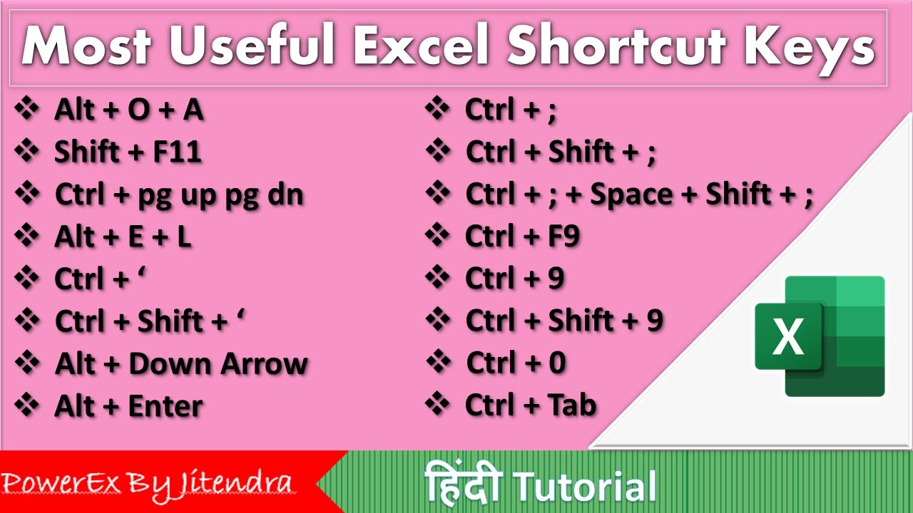 Most Useful  Excel Shortcut Keys | Best Excel Shortcuts in Hindi