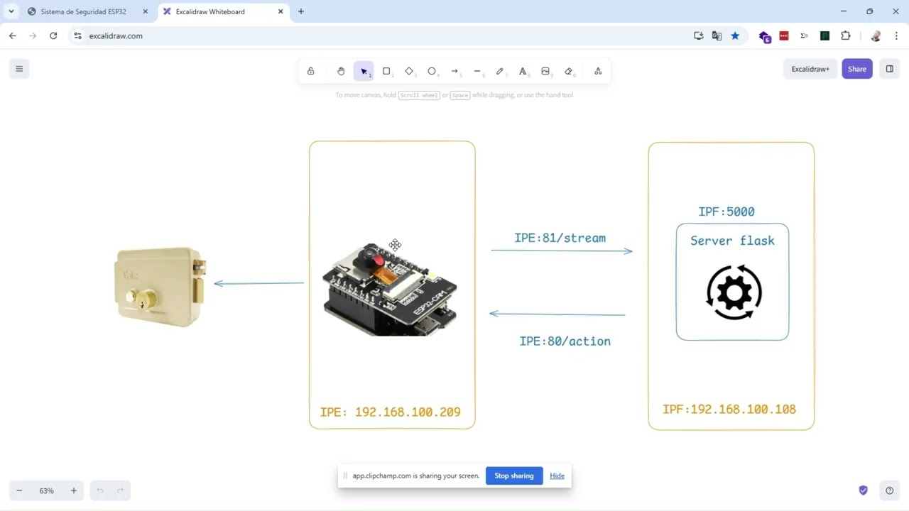 Esp32 cam + Reconocimiento Facial. Sistema de Control Acceso