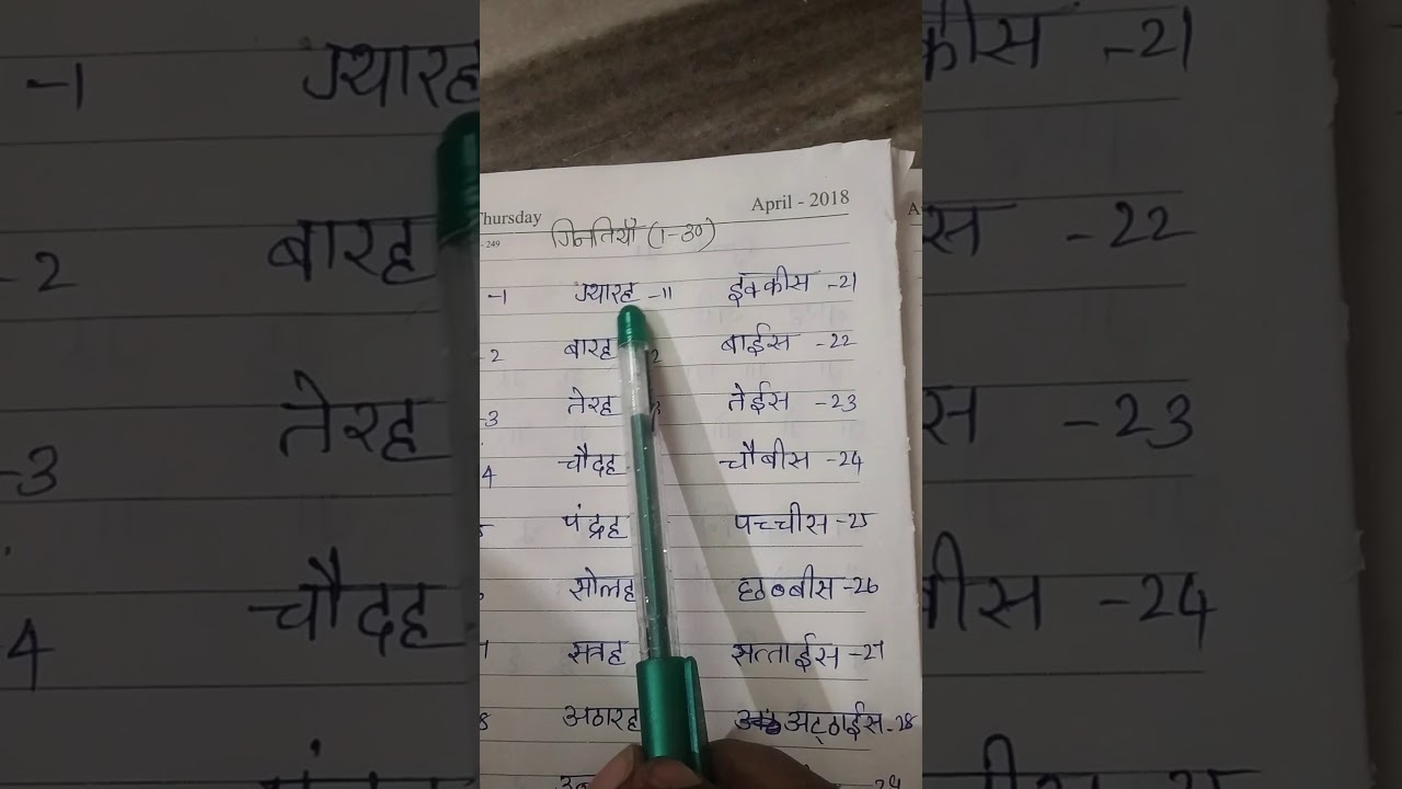 Number names from 1-30 in hindi