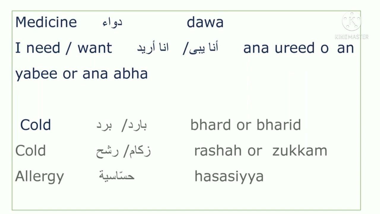 MEDICAL ARABIC WORDS IN ENGLISH