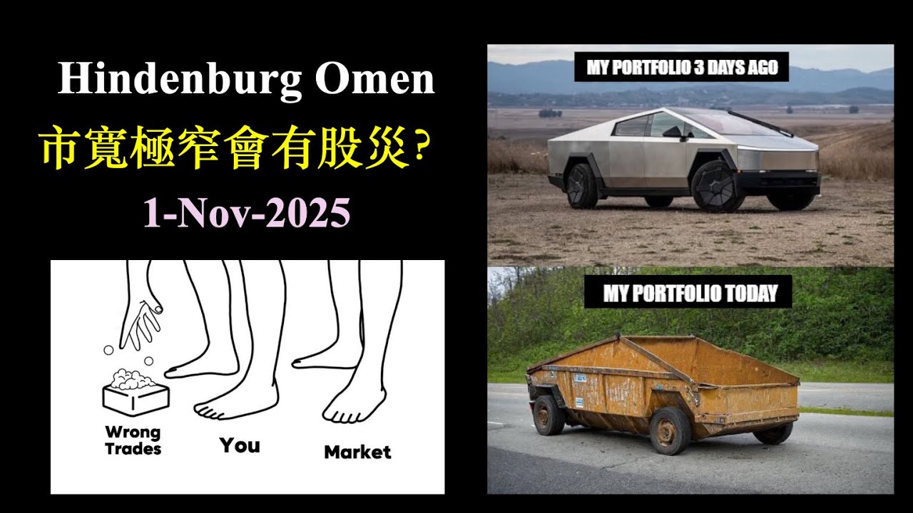 Hindenburg Omen｜市寬極狹窄會有股災？（1-Nov-2025)【CC中文字幕】