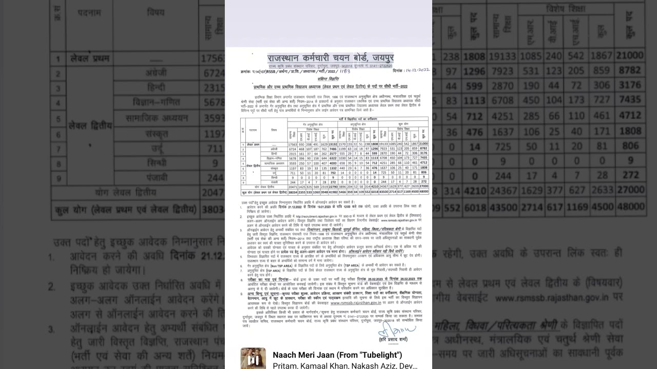 #3rd Grade Teacher Vacancy Out #Reet Vacancy #Reet 2022 Post #Reet Posts in Various Subjects
