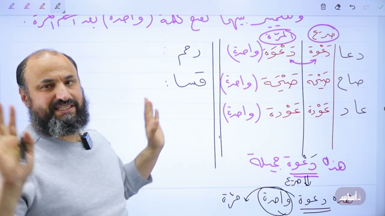 توجيهي 2007 - اللغة العربية - قواعد مهارات - اسم المرة
