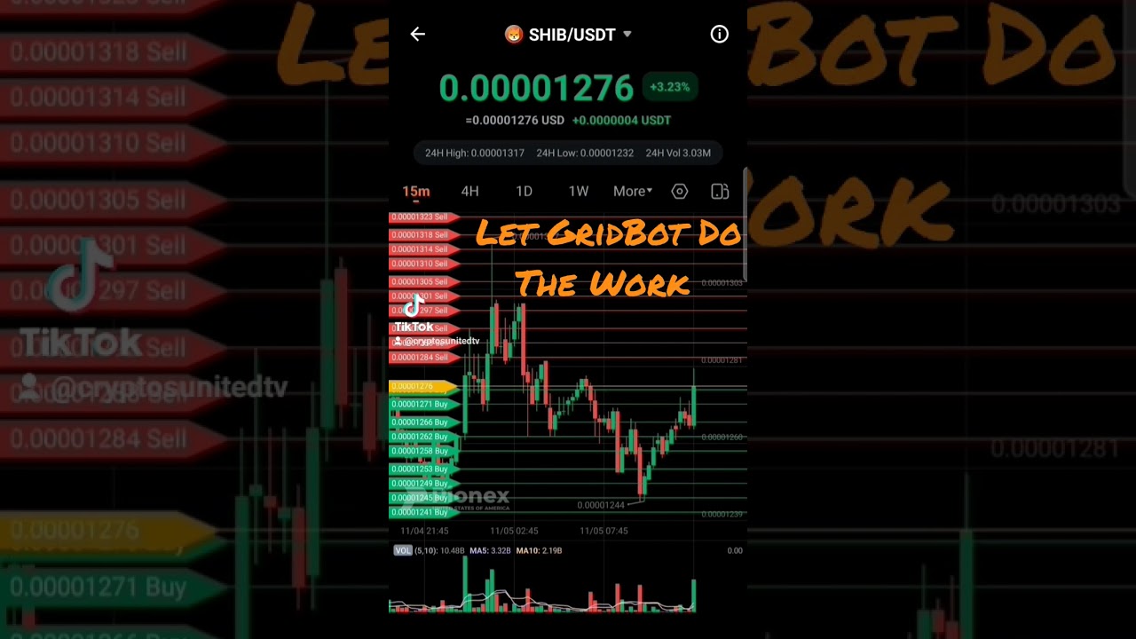 how to use pionex grid bot? #trading #bitcoin #shorts