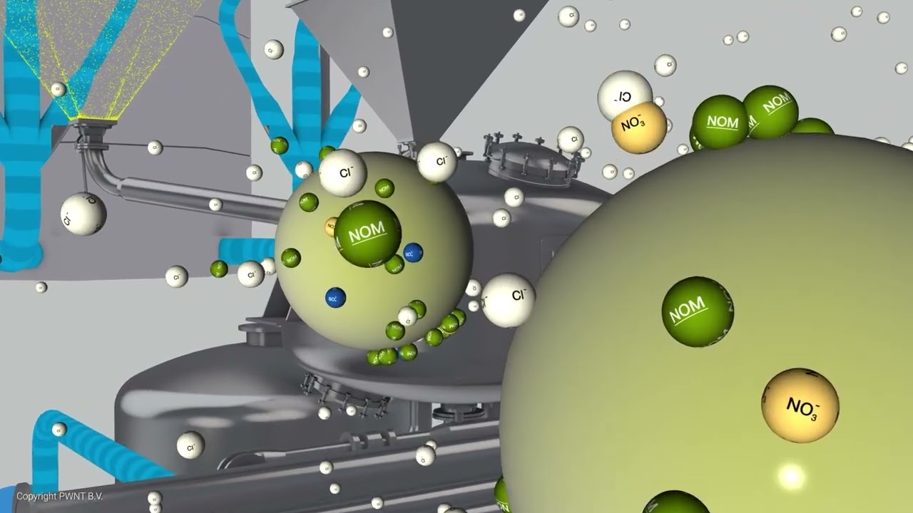PWNT's SIX&reg;  -  Suspended Ion eXchange