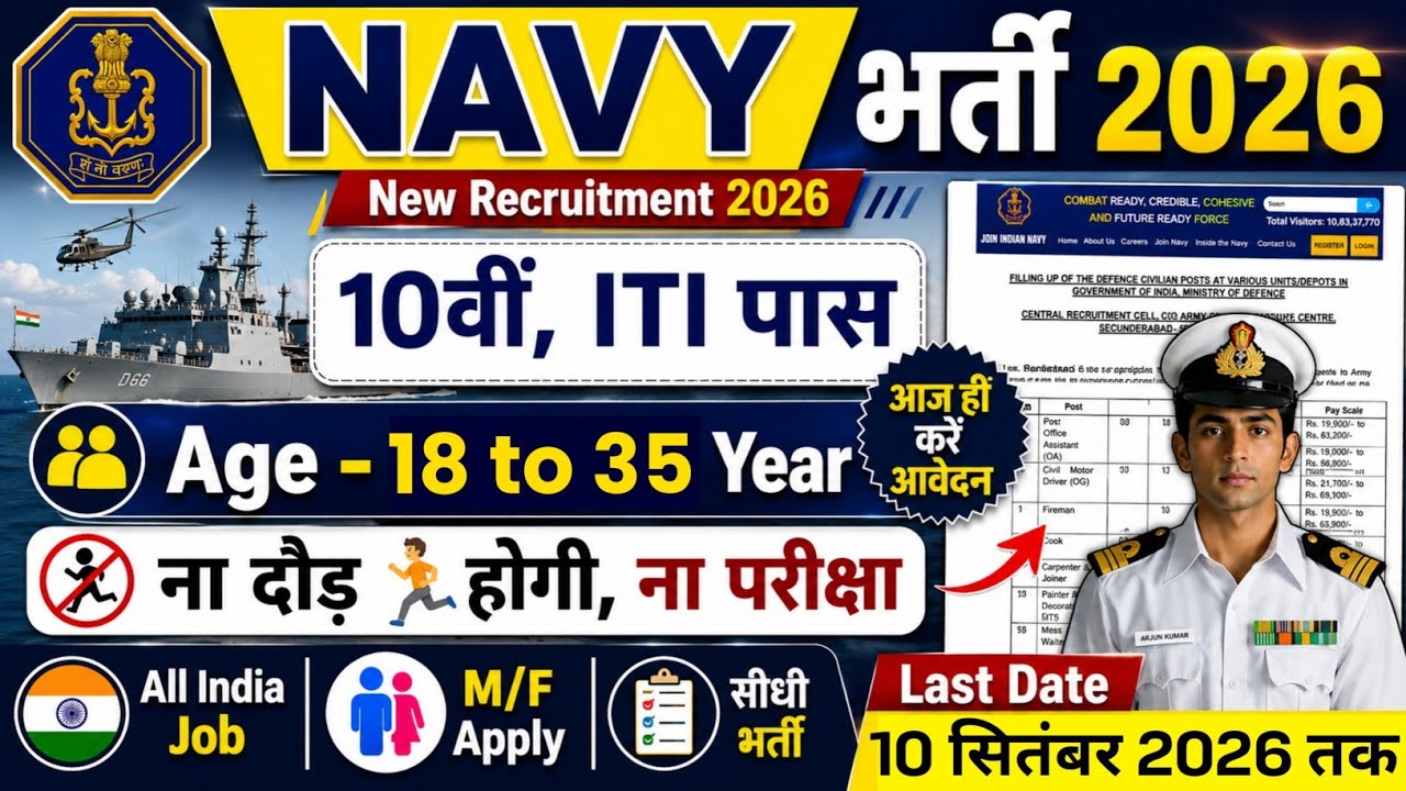 Indian Navy New Vacancy 2026 | Navy Recruitment 2026 | 10th Pass |Indian Navy Apprentice Bharti 2026