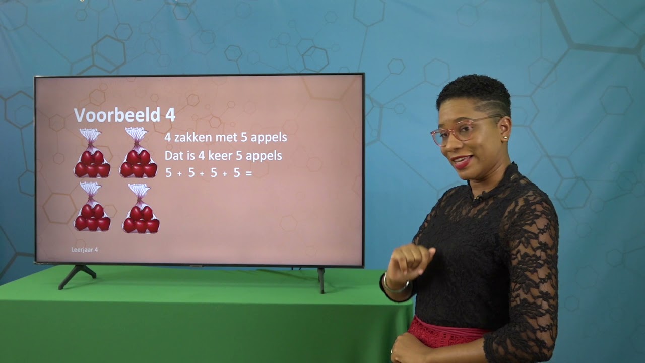 Leerjaar  4 Tafel van 5