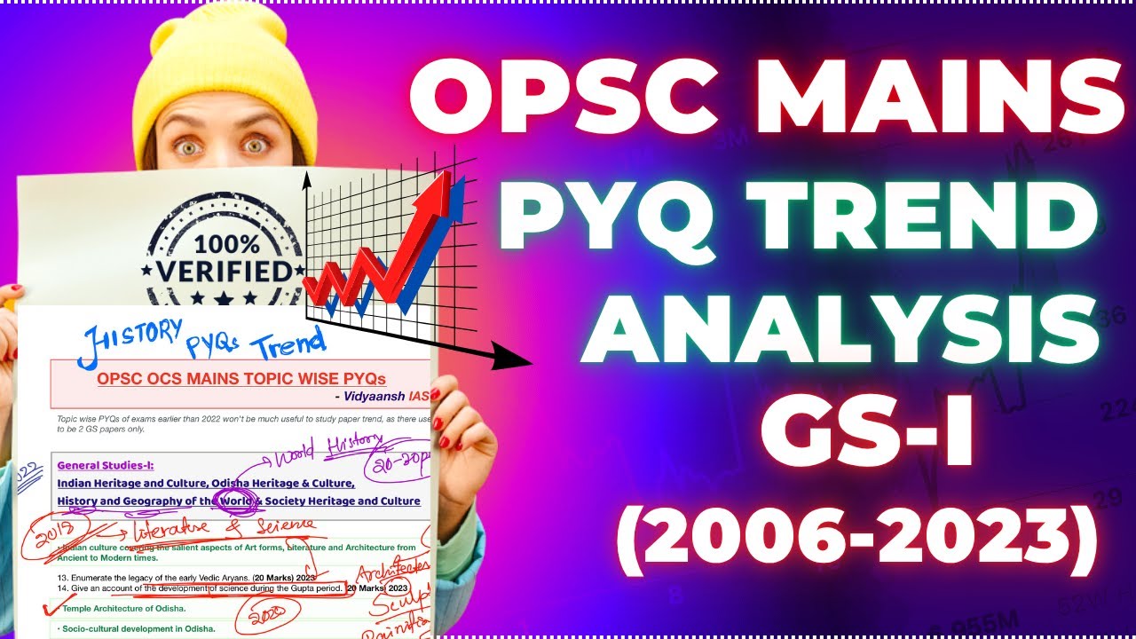 OPSC OAS MAINS PYQs TREND ANALYSIS🔥| GS - I (History) ✅