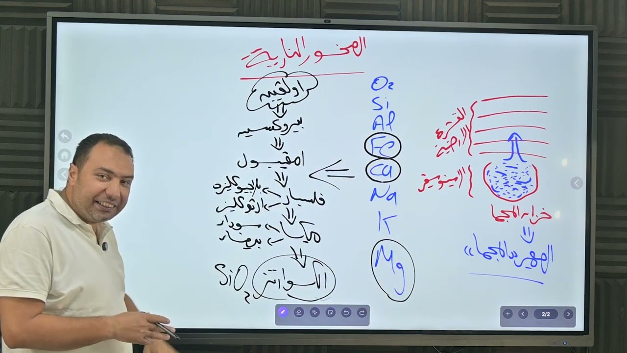 مراجعة الصخور النارية جيولوجيا تالتة ثانوي نظام حديث 2025