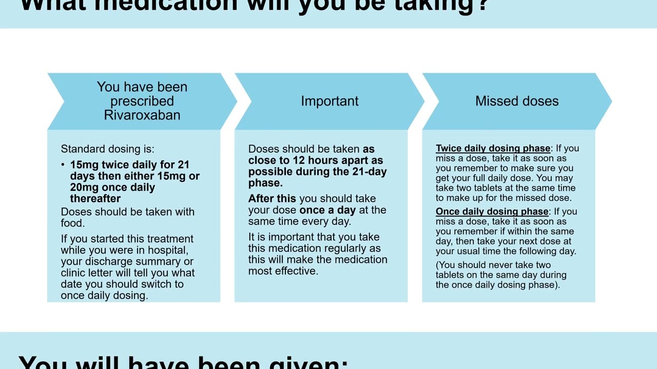 Patient information video: 039/25 Rivaroxaban Anticoagulation for PE and DVT