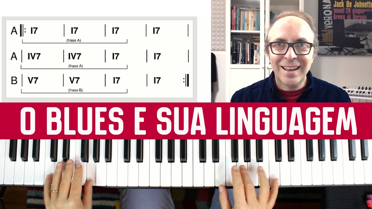 O Blues e Sua Linguagem