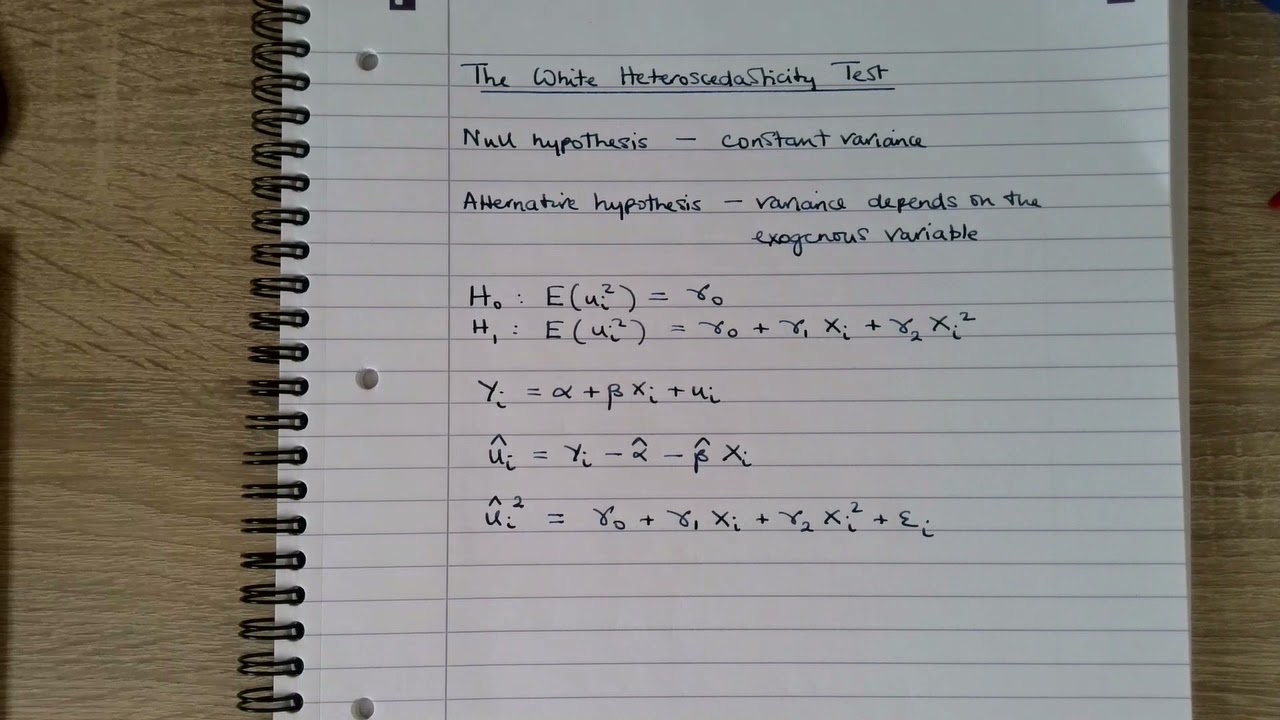 White Test for Heteroscedasticity