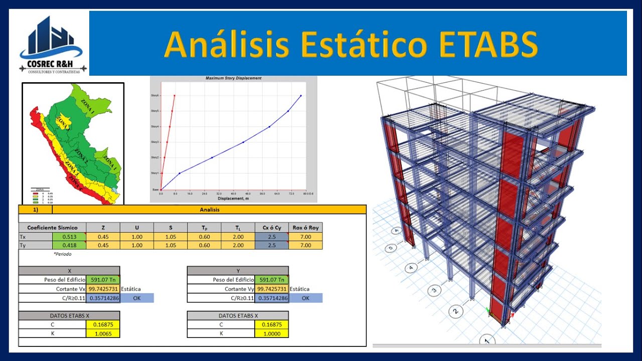 Análisis SISMICO ESTATICO en ETABS y hoja Excel - Parte 1