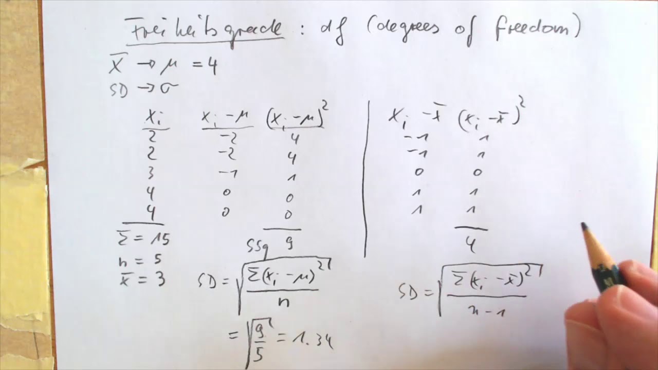 7 1 Freiheitsgrade