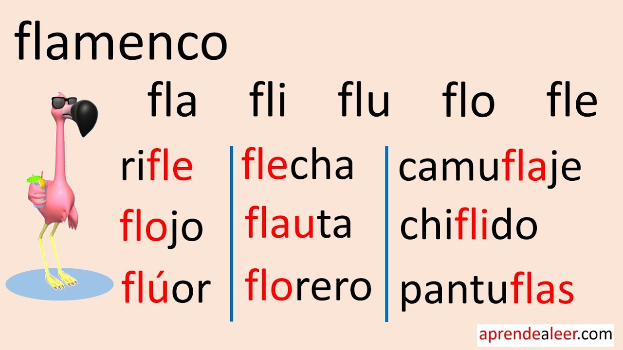 Silabas fla fle fli flo flu para niños