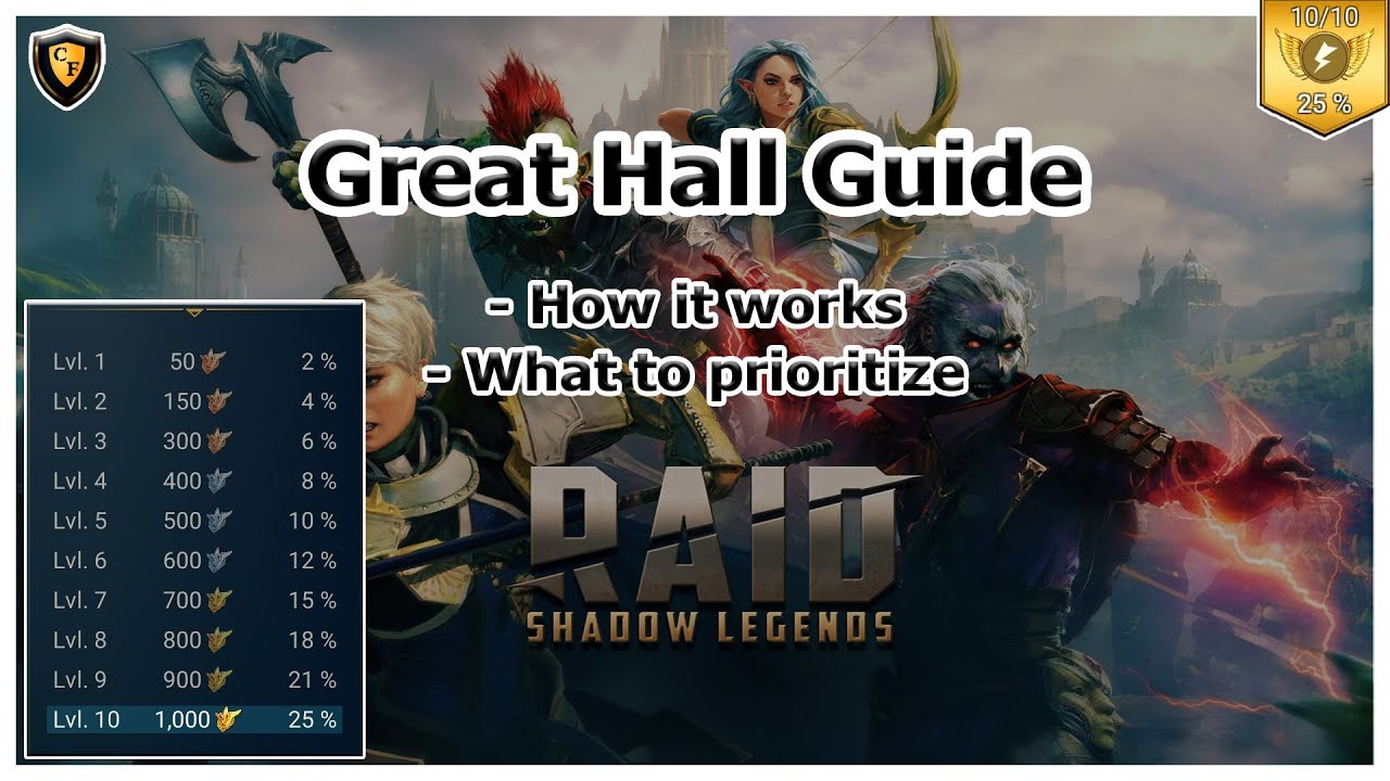RAID Shadow Legends | Great Hall Guide