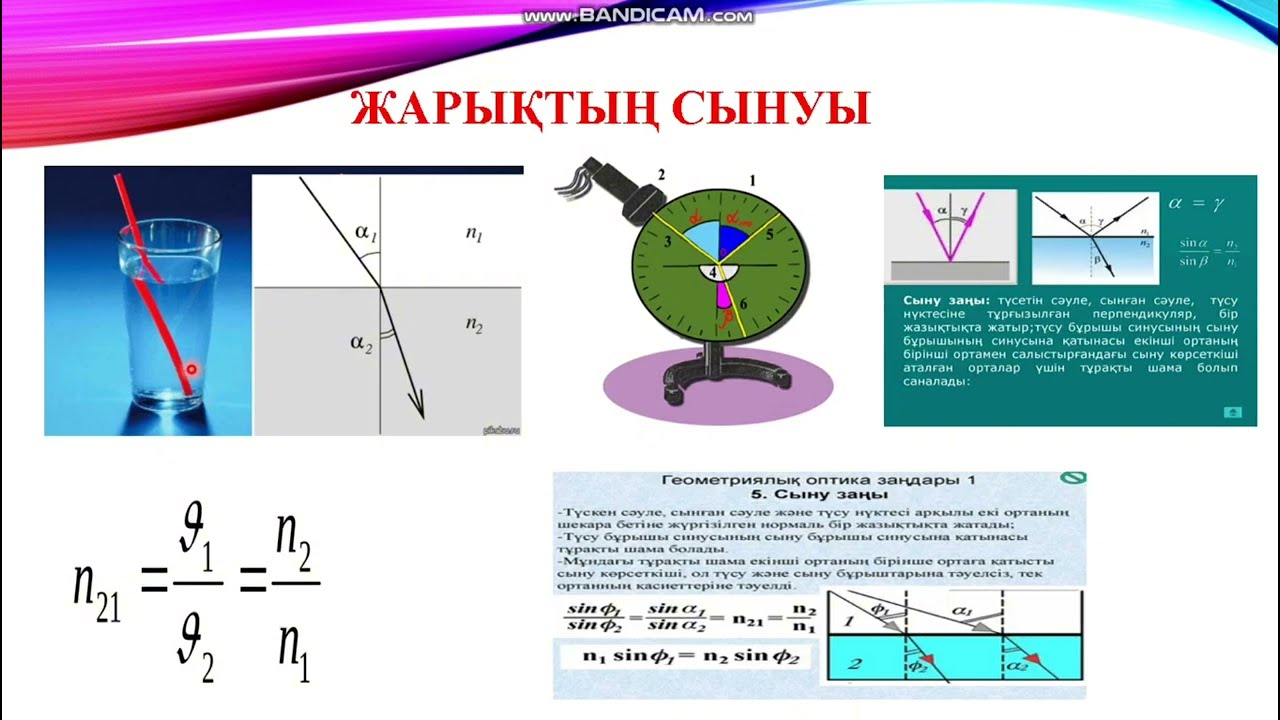 13. Геометриялық оптика.Жарықтың шағылу ,сыну заңдары.