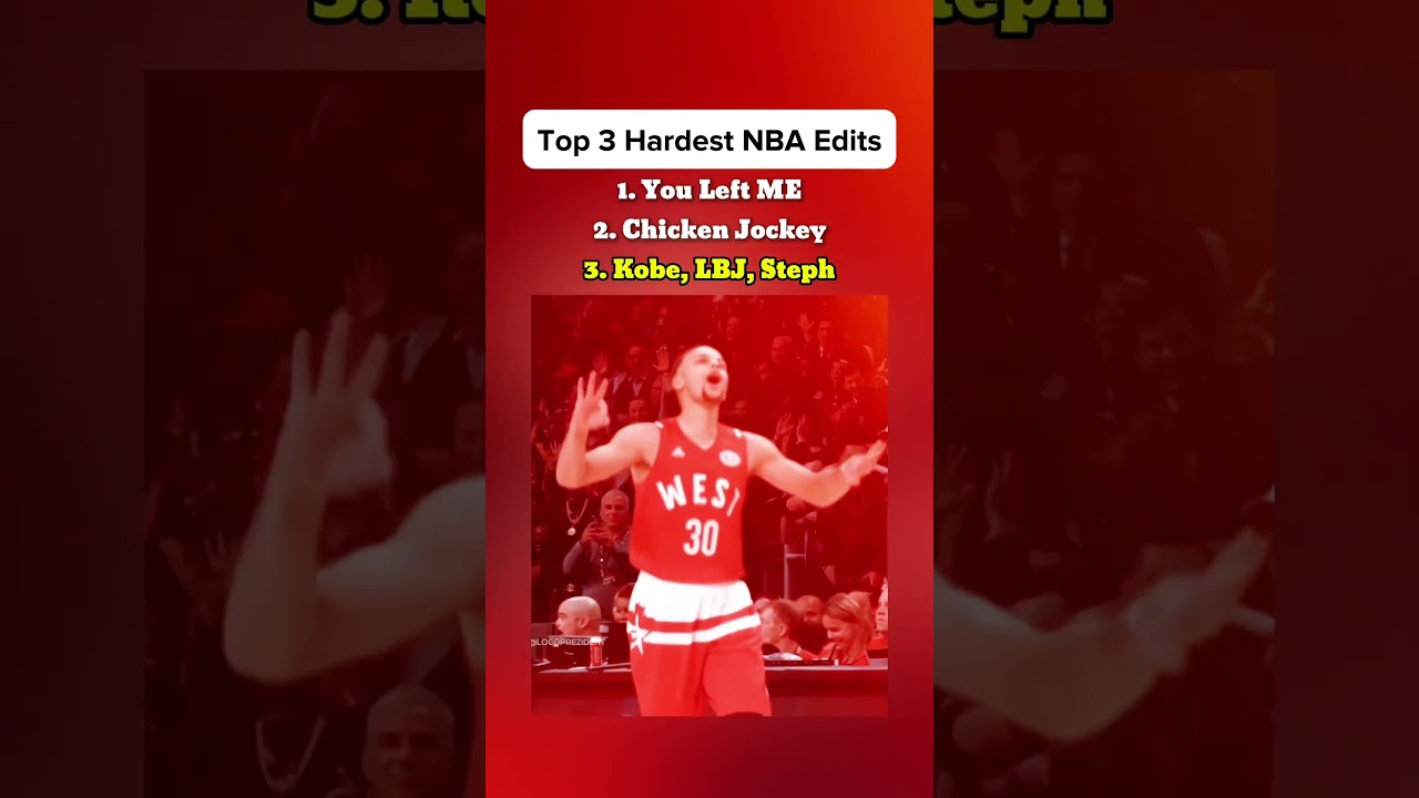 Top 3 Hardest Hitting NBA Edits 😳 #nba #basketball