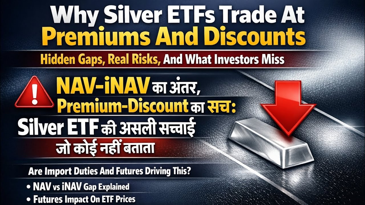Silver ETF क्यों गिरा Silver से ज़्यादा? NAV-iNAV, Premium-Discount, Futures Impact समझिए