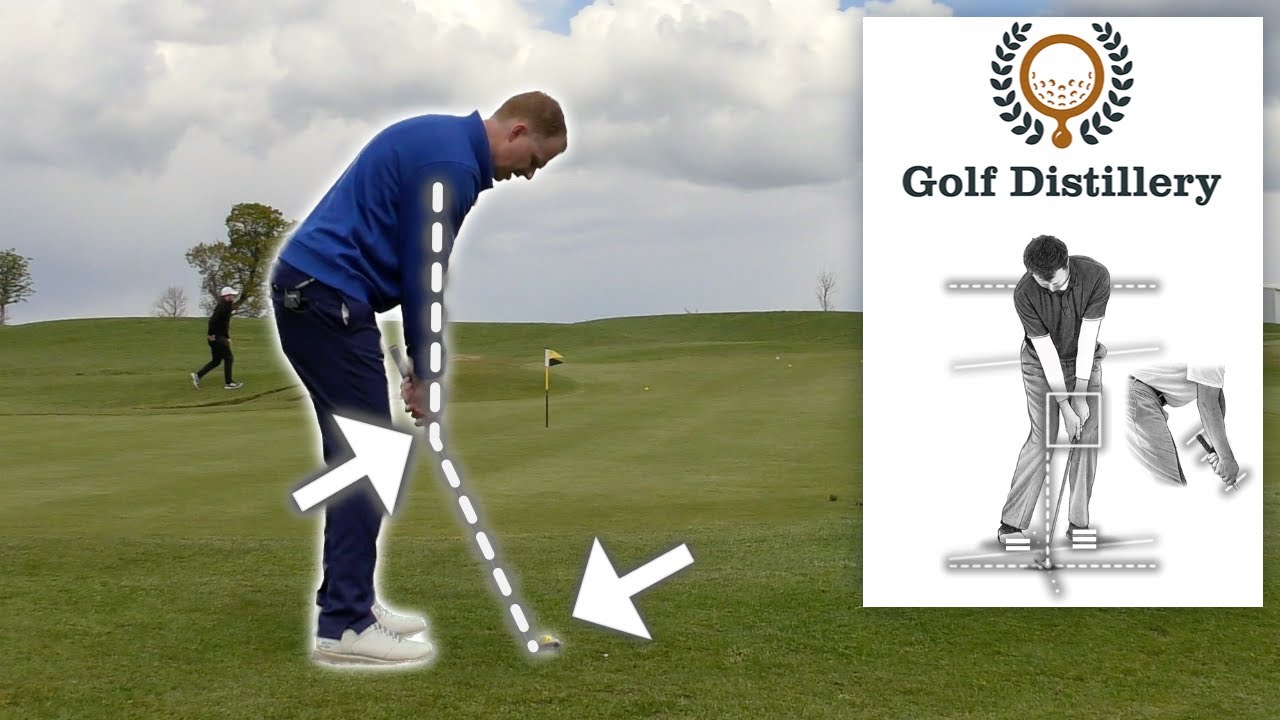 Chipping Setup - How to Address the Ball for a Chip Shot in Golf