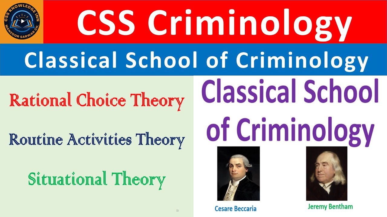 Classical School of Criminology | Cesare Beccaria |