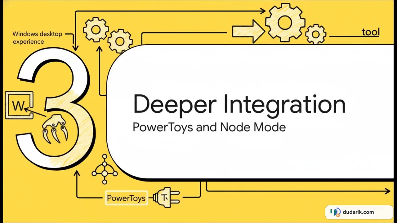 OpenClaw для Windows: системный трей, PowerToys и нативная интеграция