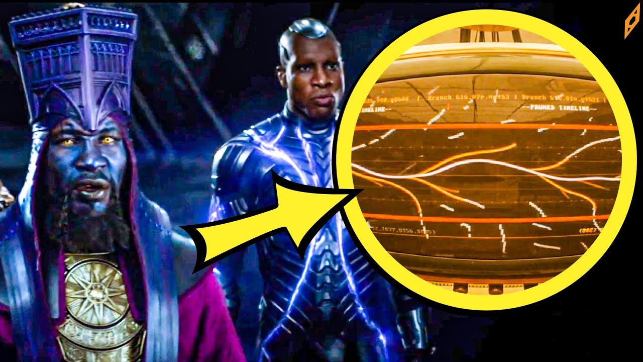 LOKI | Era DISSO que o Immortus tava falando!!!