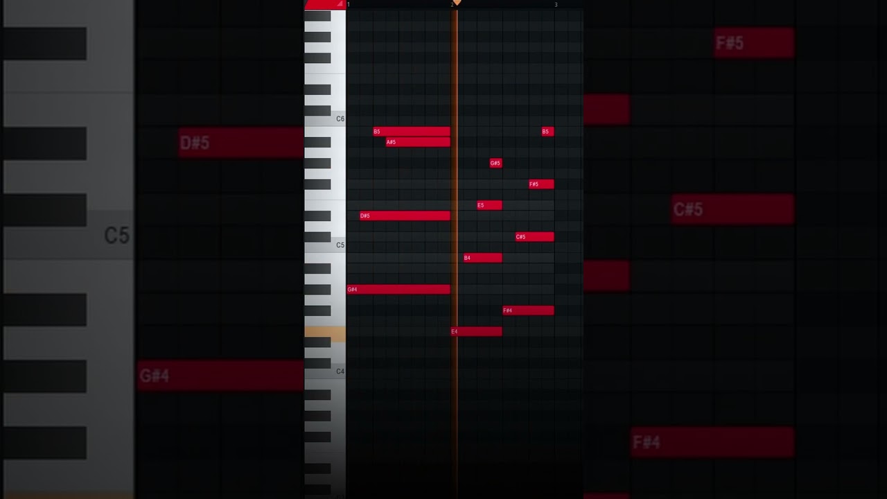 This is the PERFECT chord combo for sad melodies...