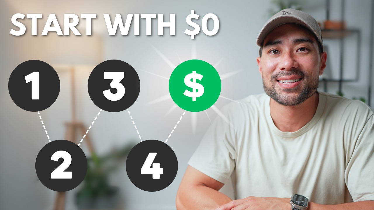 How To Start a Business for $0 Selling Digital Products