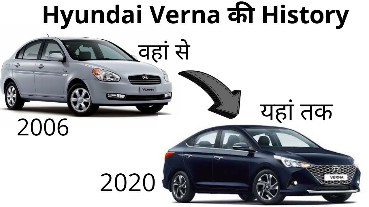 Hyundai Verna History | from Verna 2006 to New Verna 2020