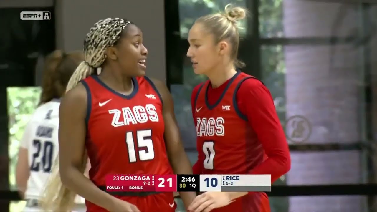 Gonzaga at Rice 12/09/2023 (Women's Basketball)