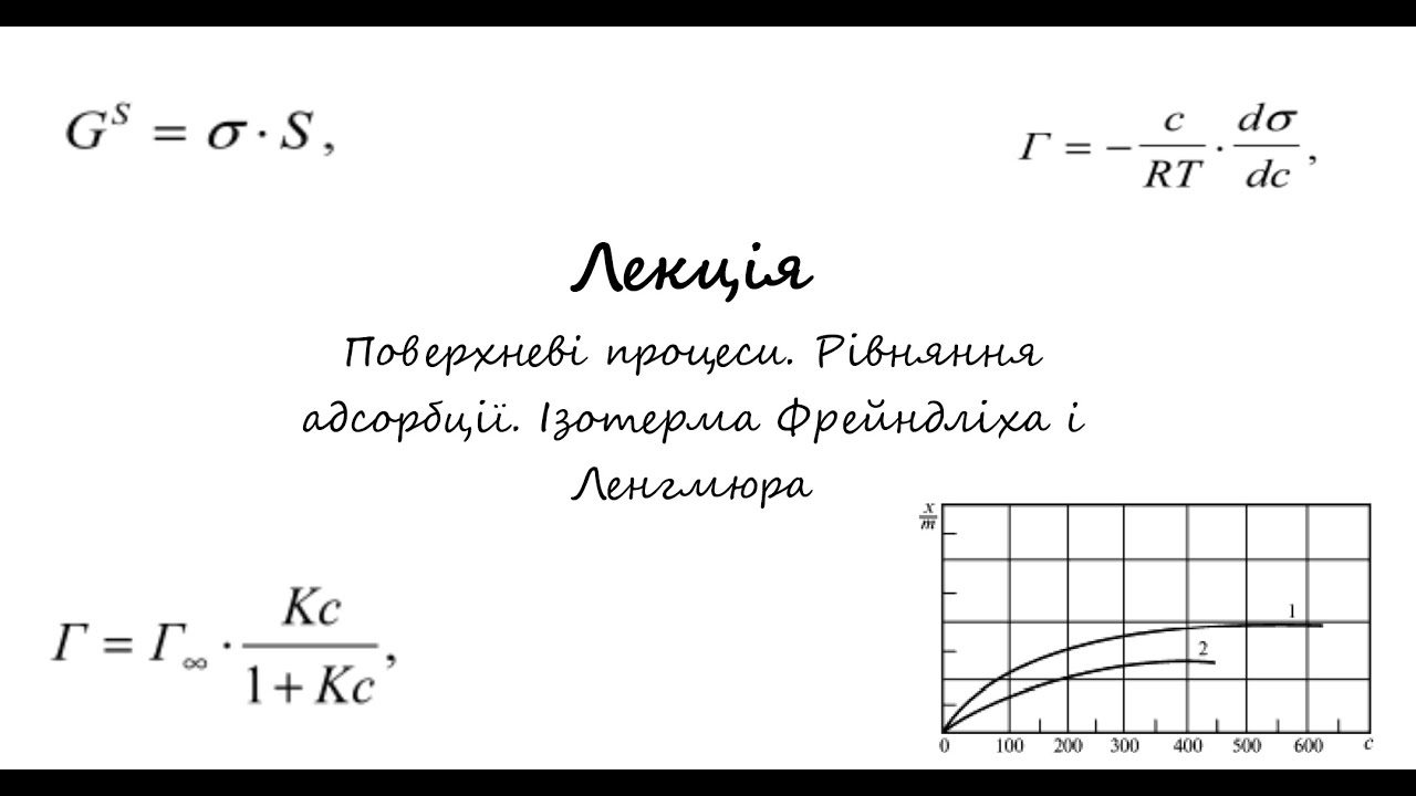 Фізична і колоїдна хімія. Лекція. Поверхневі процеси. Адсорбція
