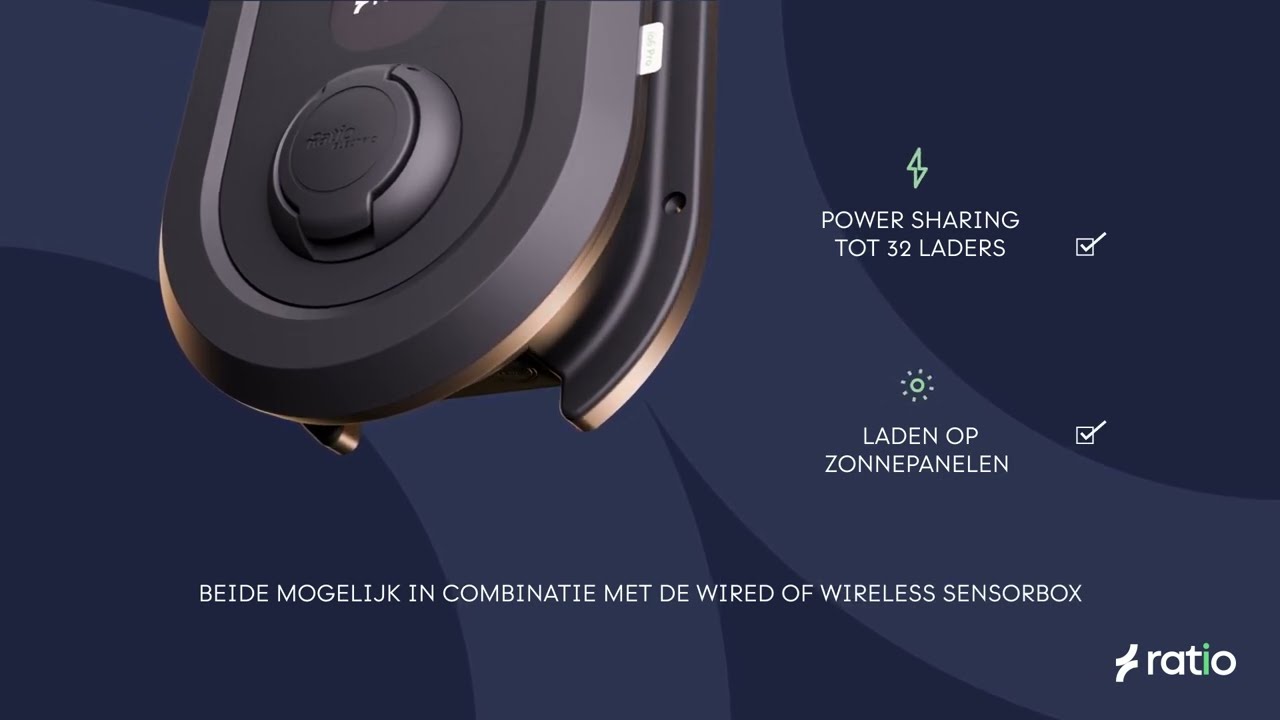 Ratio io6 Pro - de slimme laadoplossing met geïntegreerde MID-meter