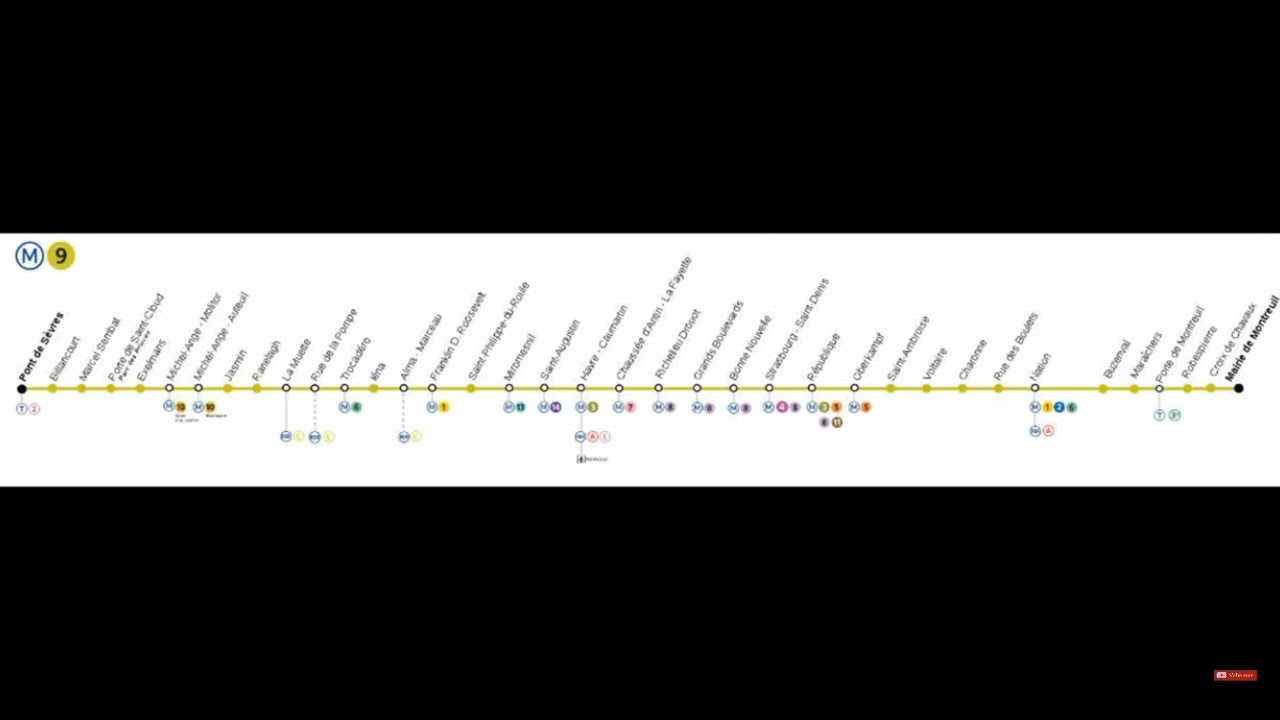 Identité Sonore - Ligne 9 RATP Pont de Sevres - Mairie de Montreuil