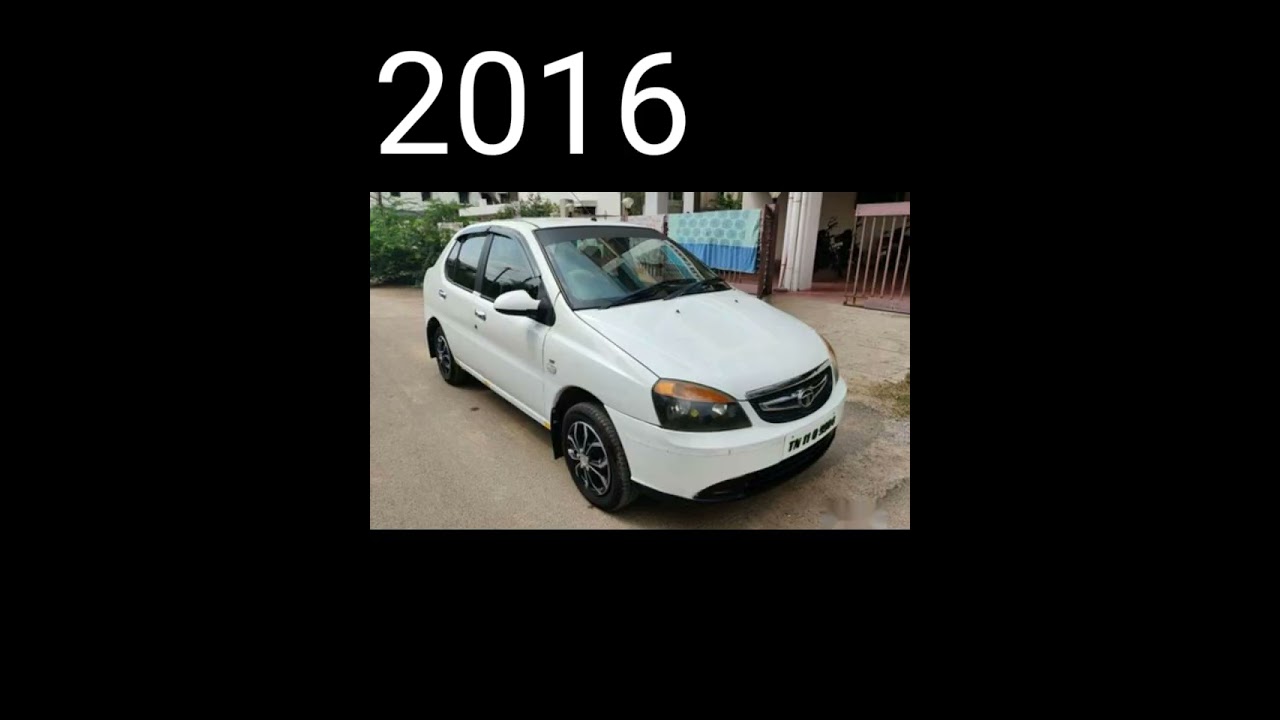 evolution of TATA indigo (2010-2022)