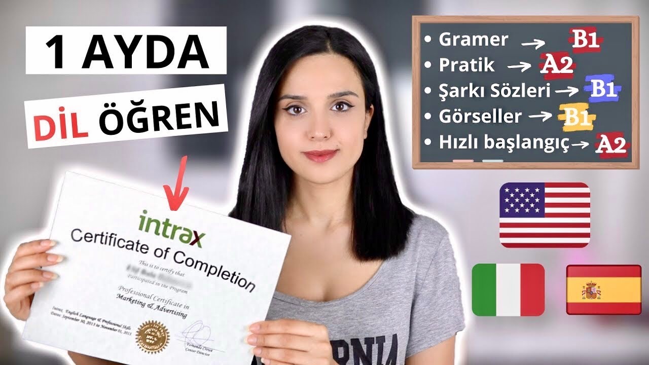 Nasıl 3 YABANCI DİL Öğrendim ? 📝 Hızlı Dil Öğrenme Tüyoları (Polyglot Olmak)