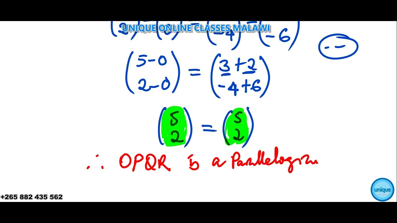 Form 4 maths - PARALLELOGRAM LAW OF ADDITION OF VECTORS